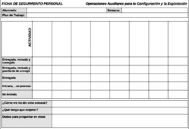 Antonio Palma-Ficha seguimiento personal